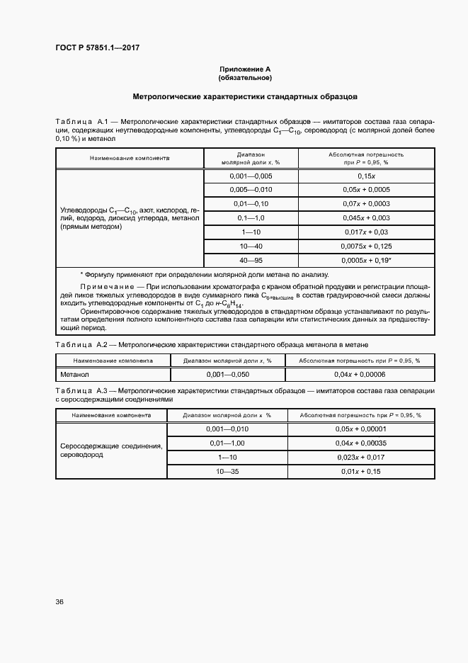Страница 40 ГОСТ Р 57851.1-2017