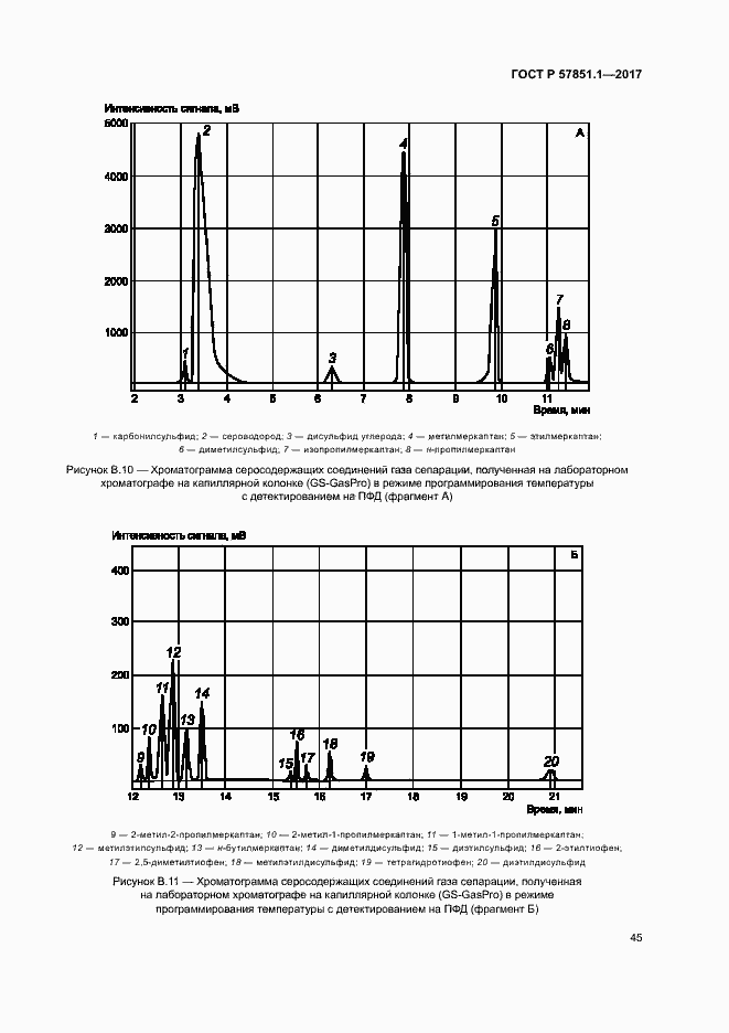 Страница 49 ГОСТ Р 57851.1-2017