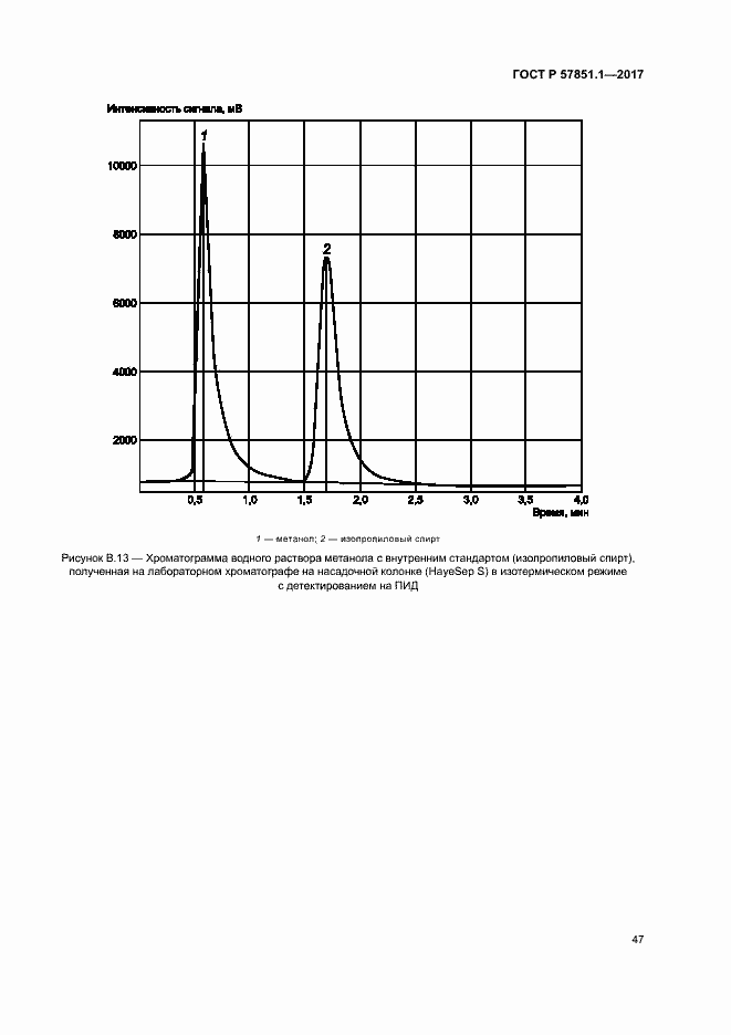 Страница 51 ГОСТ Р 57851.1-2017