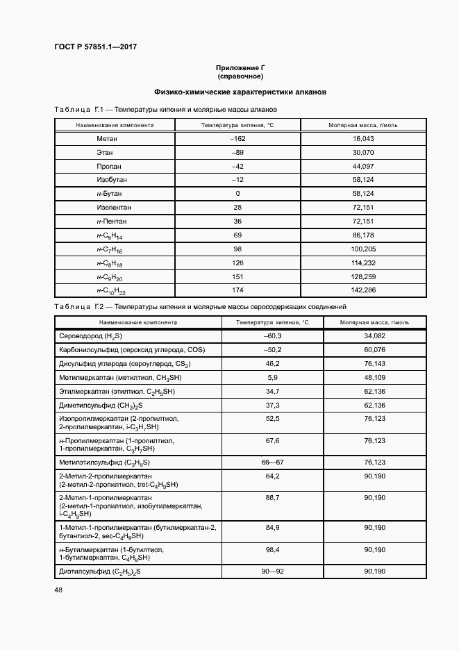 Страница 52 ГОСТ Р 57851.1-2017