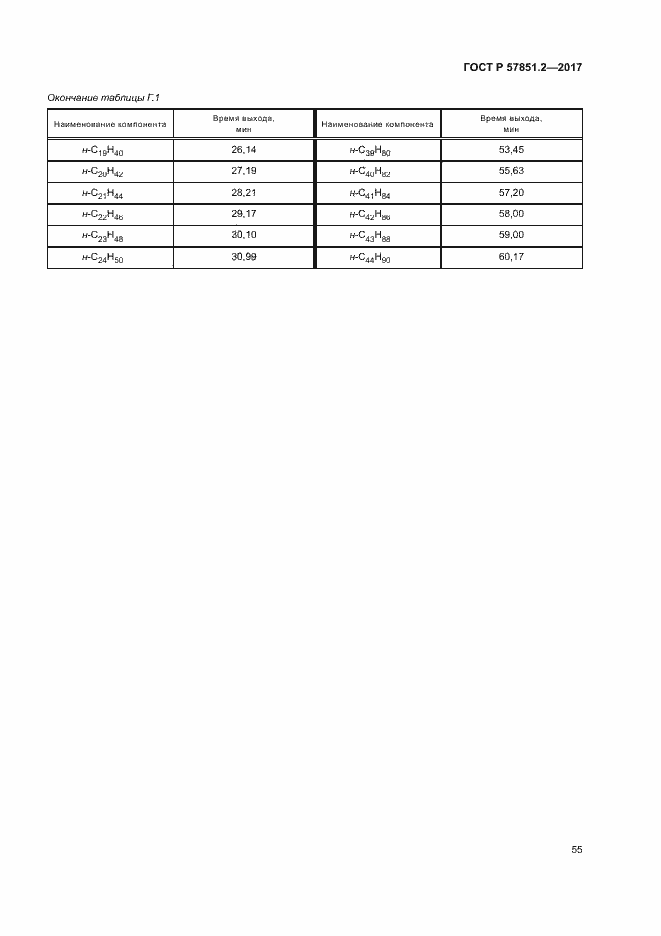 Страница 59 ГОСТ Р 57851.2-2017