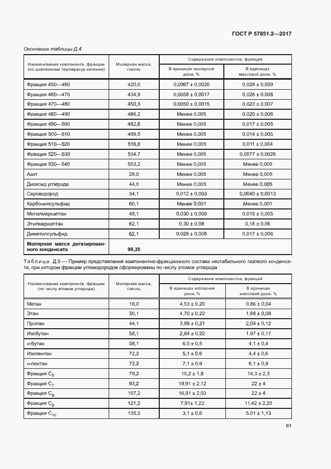 Страница 65 ГОСТ Р 57851.2-2017