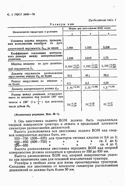 Страница 6 ГОСТ 3480-76
