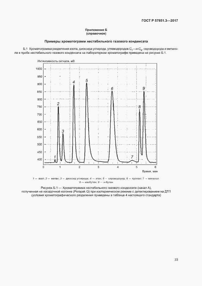 Страница 37 ГОСТ Р 57851.3-2017
