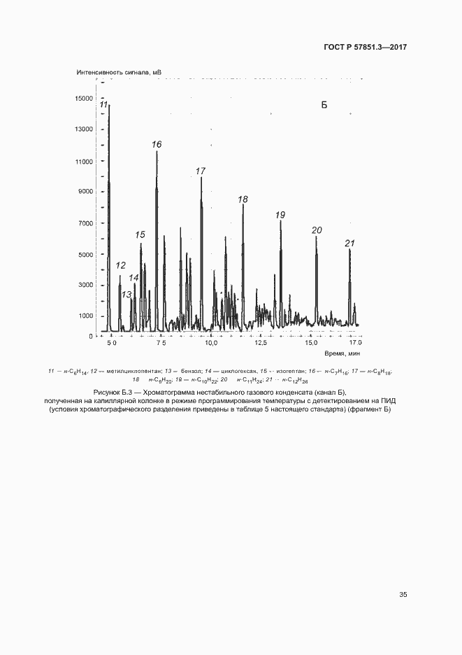 Страница 39 ГОСТ Р 57851.3-2017