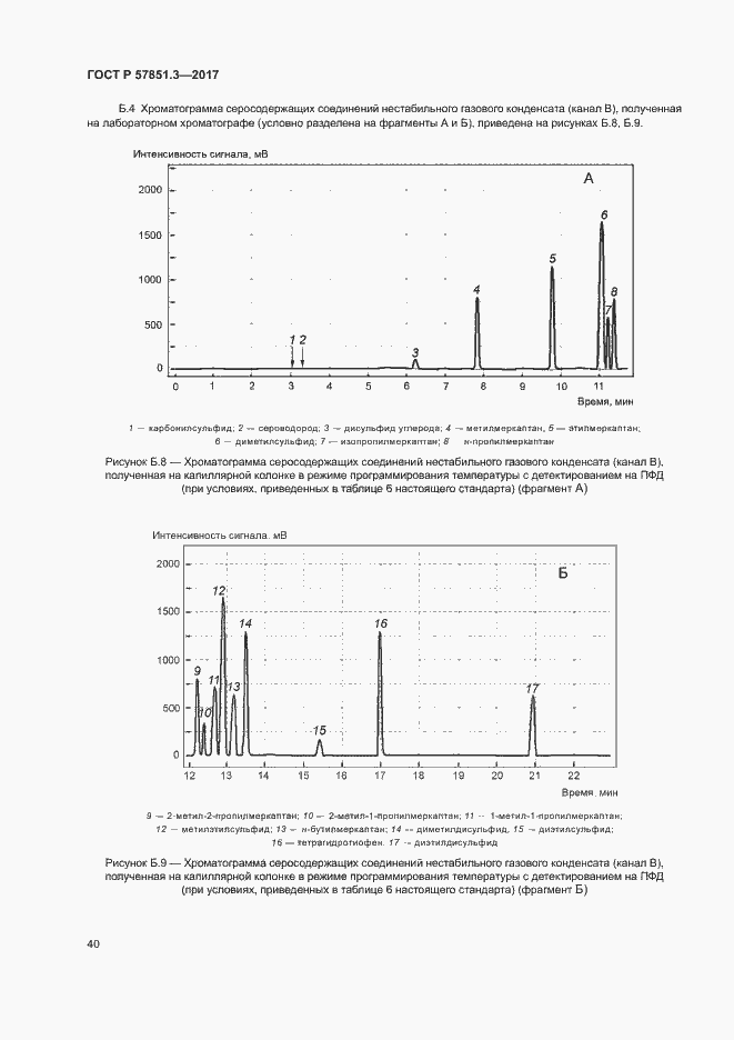 Страница 44 ГОСТ Р 57851.3-2017