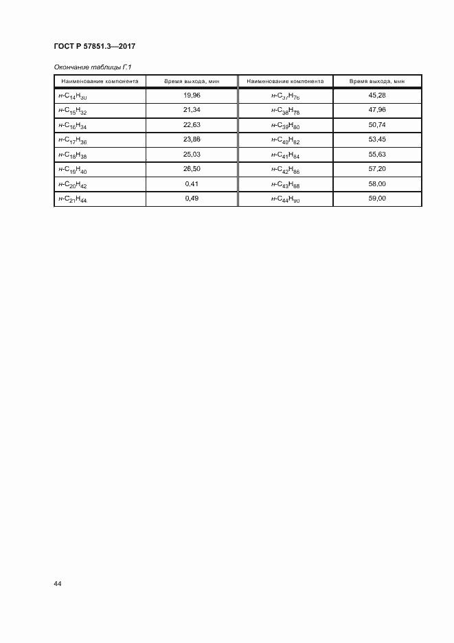 Страница 48 ГОСТ Р 57851.3-2017