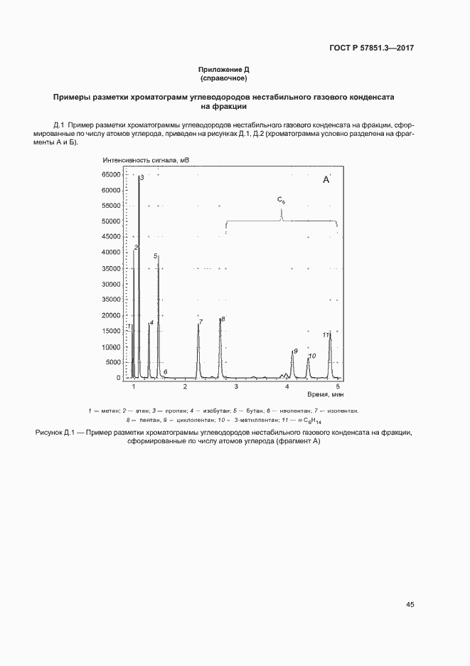 Страница 49 ГОСТ Р 57851.3-2017