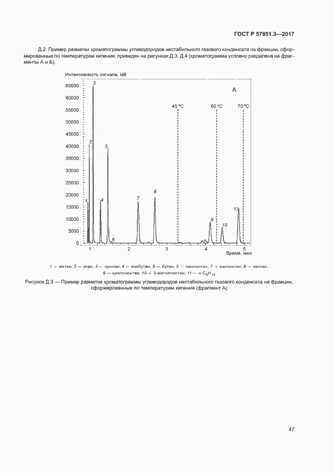 Страница 51 ГОСТ Р 57851.3-2017