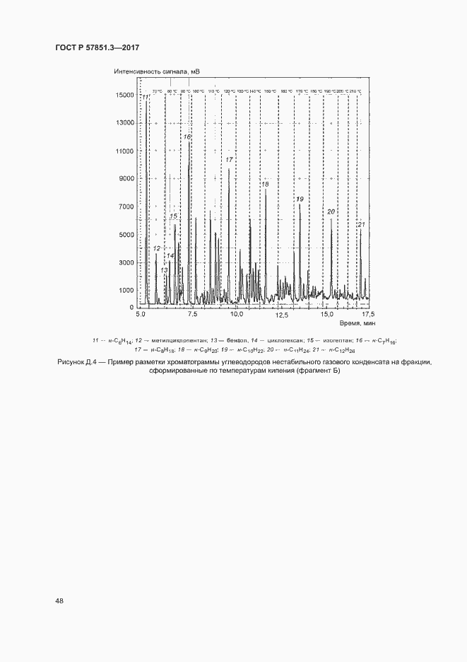 Страница 52 ГОСТ Р 57851.3-2017