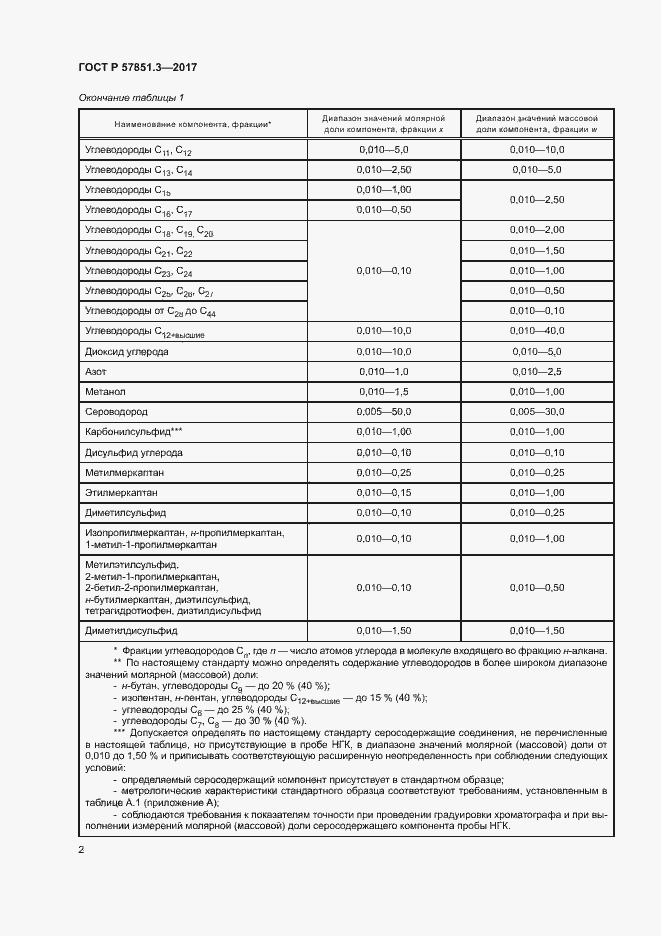 Страница 6 ГОСТ Р 57851.3-2017