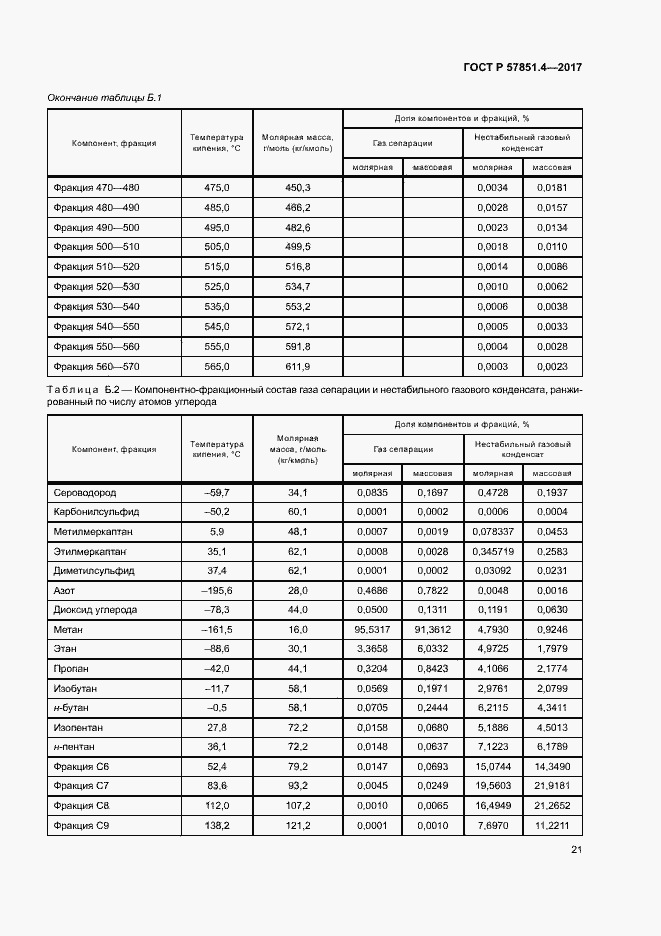 Страница 25 ГОСТ Р 57851.4-2017