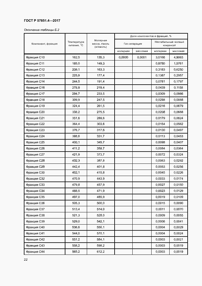 Страница 26 ГОСТ Р 57851.4-2017
