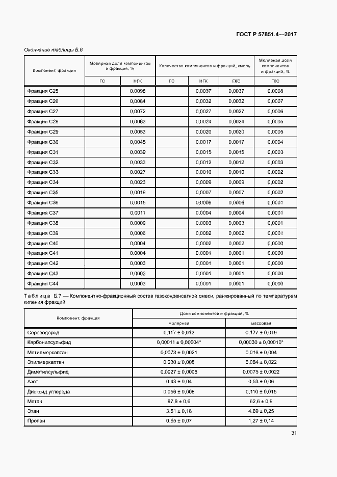Страница 35 ГОСТ Р 57851.4-2017
