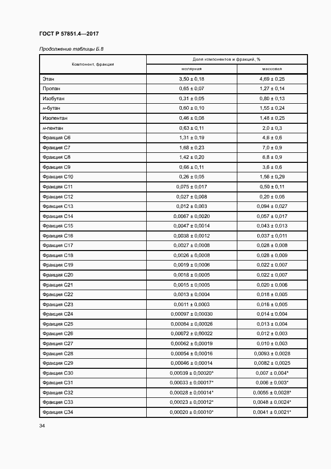 Страница 38 ГОСТ Р 57851.4-2017