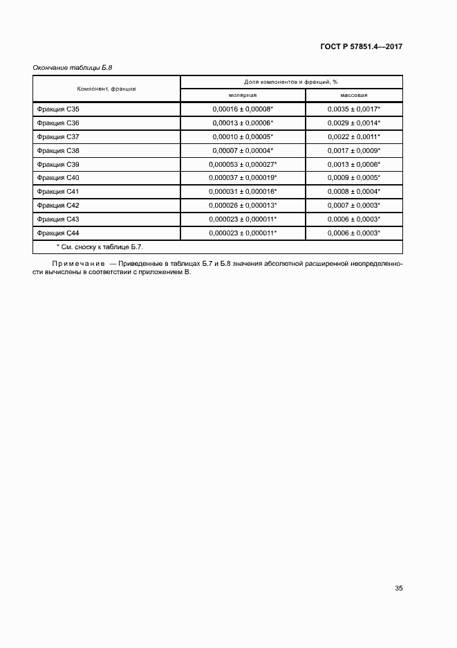 Страница 39 ГОСТ Р 57851.4-2017