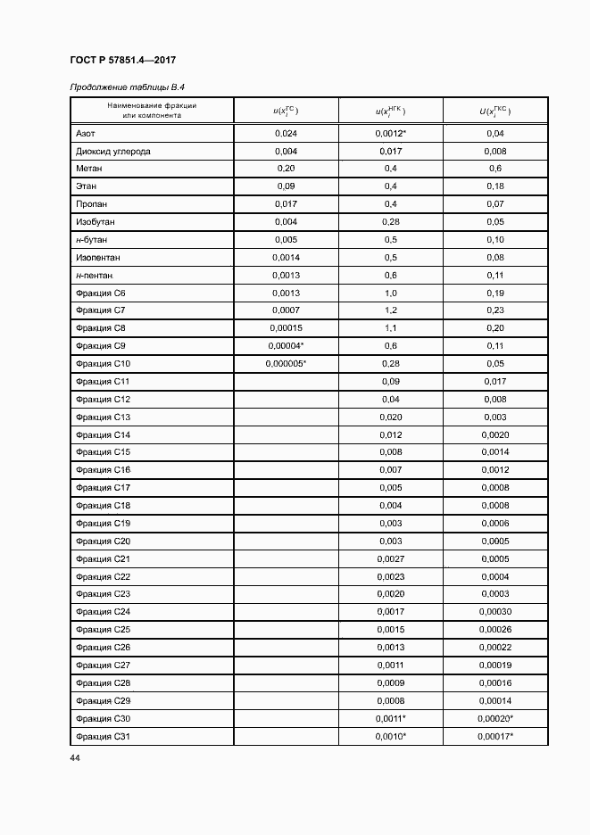 Страница 48 ГОСТ Р 57851.4-2017