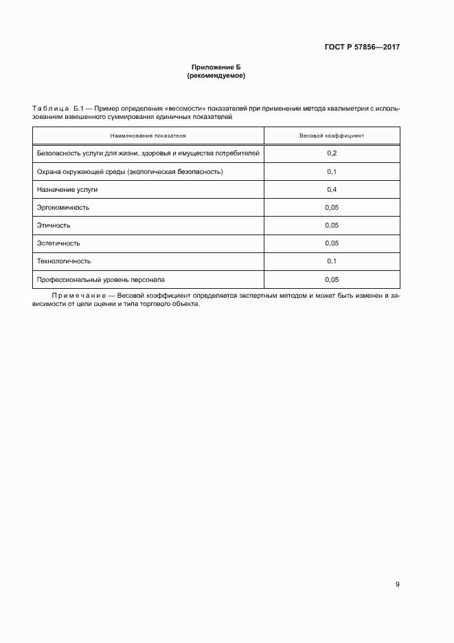 Страница 11 ГОСТ Р 57856-2017