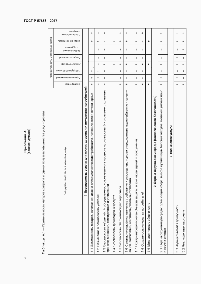 Страница 8 ГОСТ Р 57856-2017