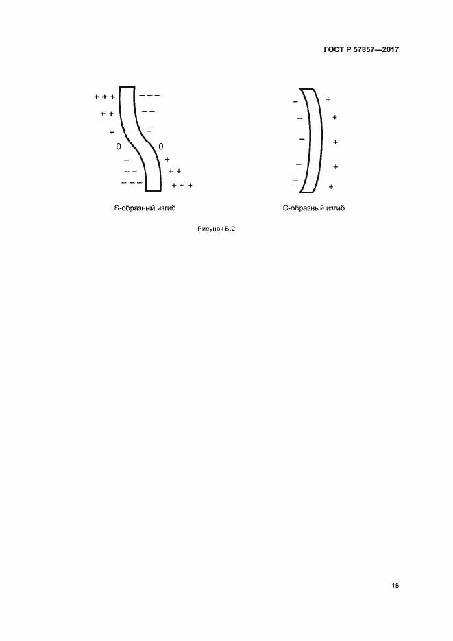 Страница 19 ГОСТ Р 57857-2017