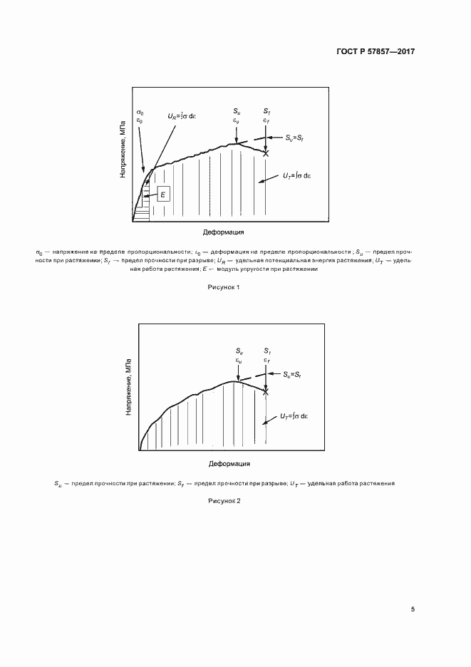 Страница 9 ГОСТ Р 57857-2017