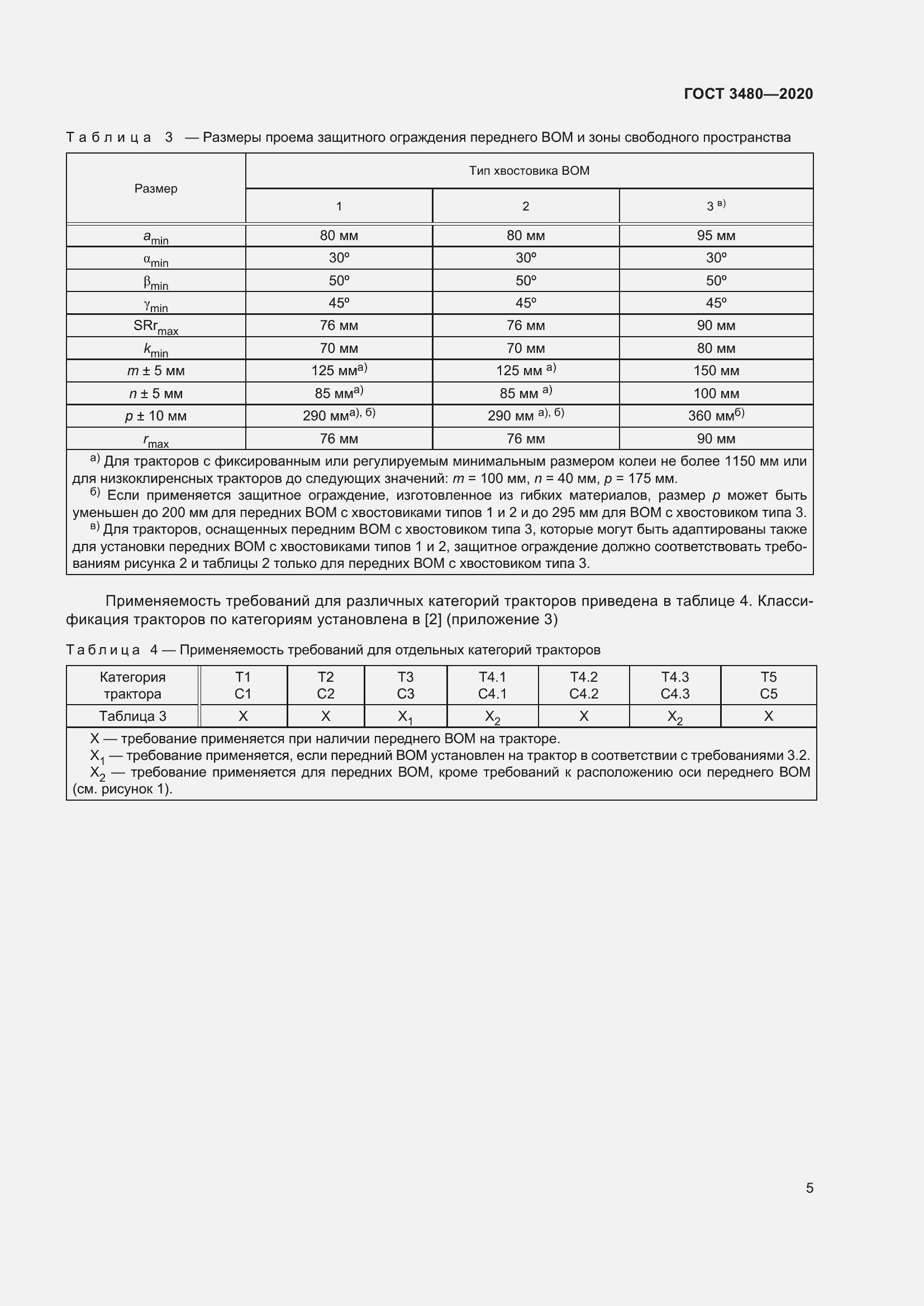 Страница 10 ГОСТ 3480-2020