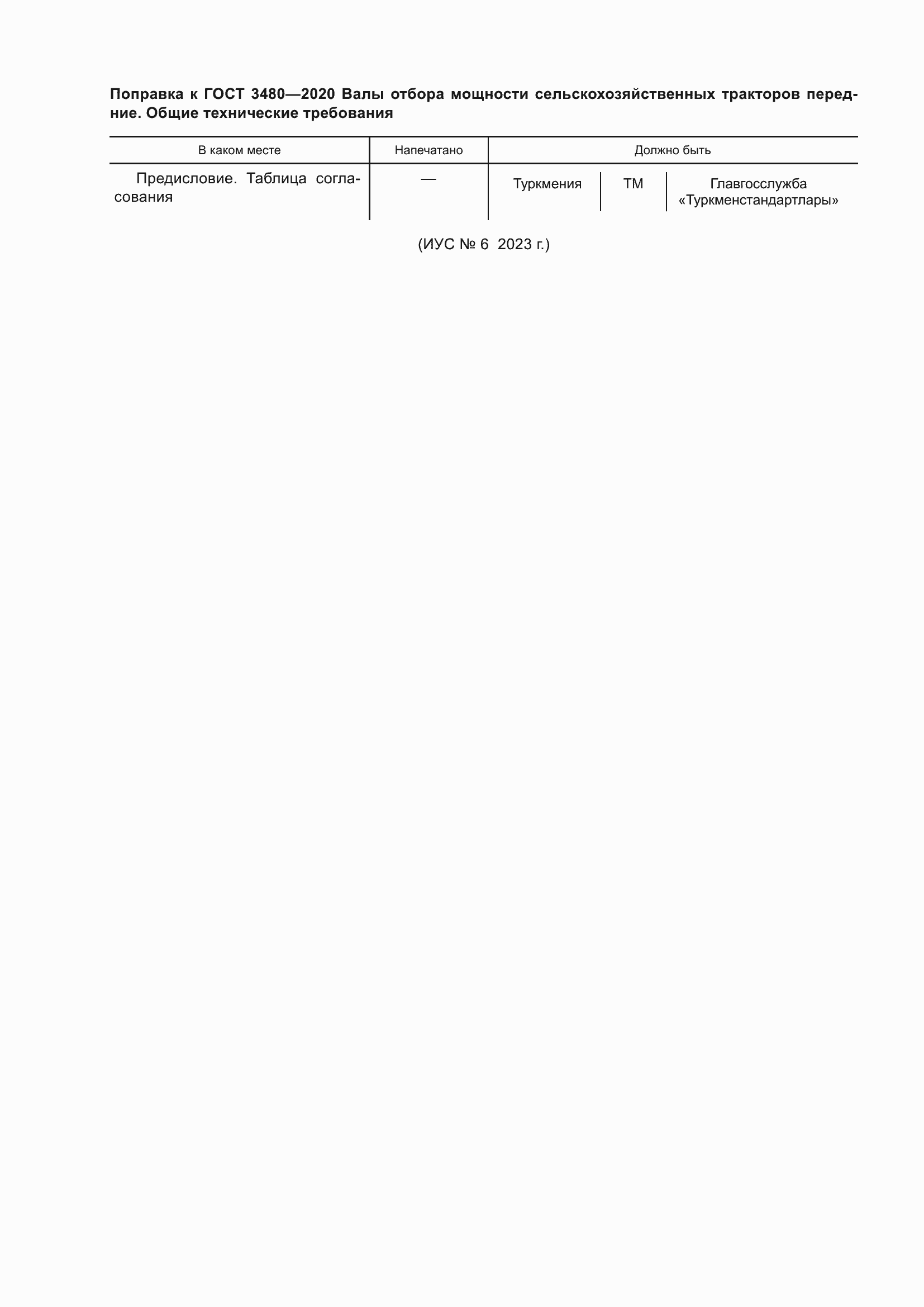 Страница 4 ГОСТ 3480-2020