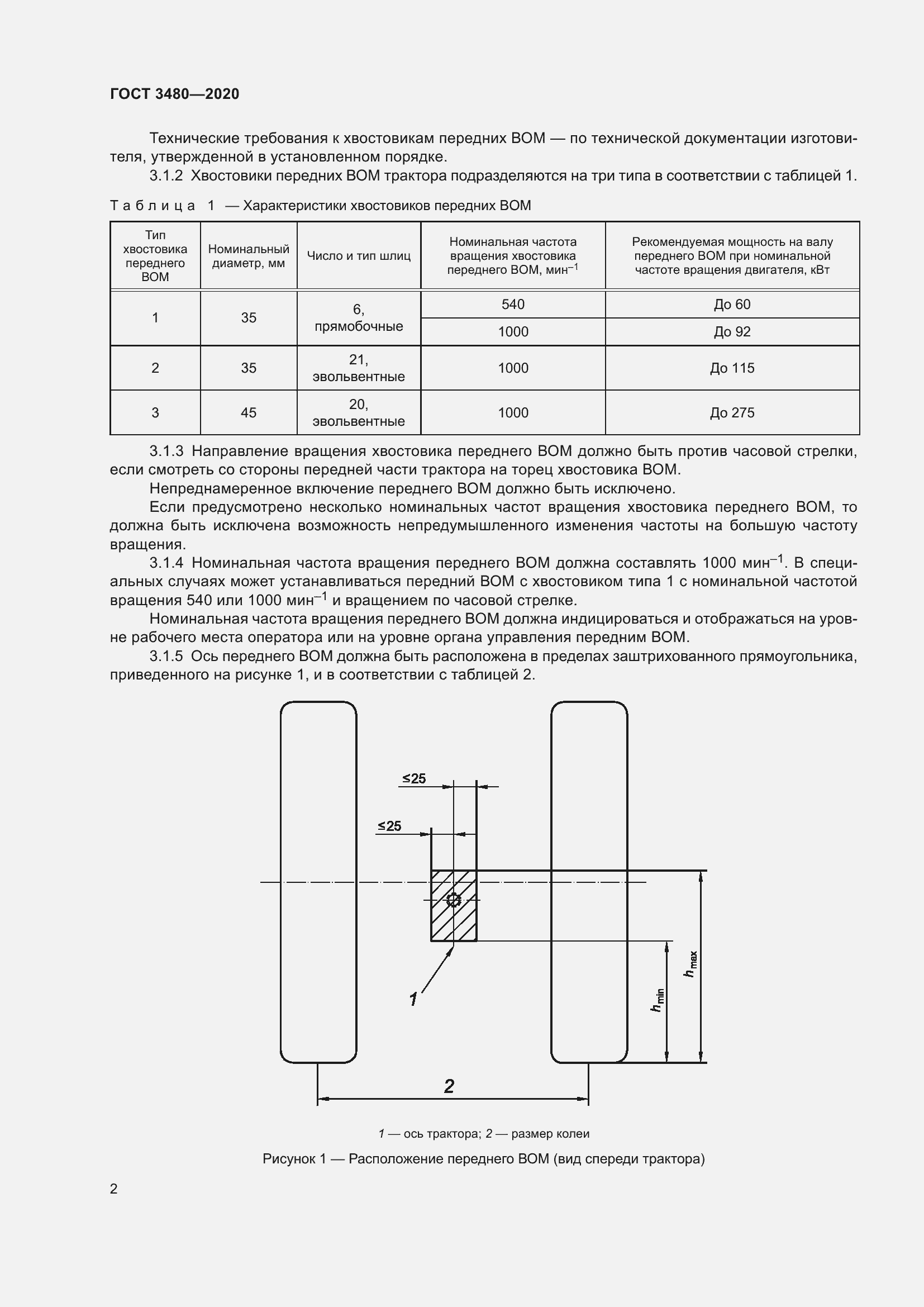 Страница 7 ГОСТ 3480-2020