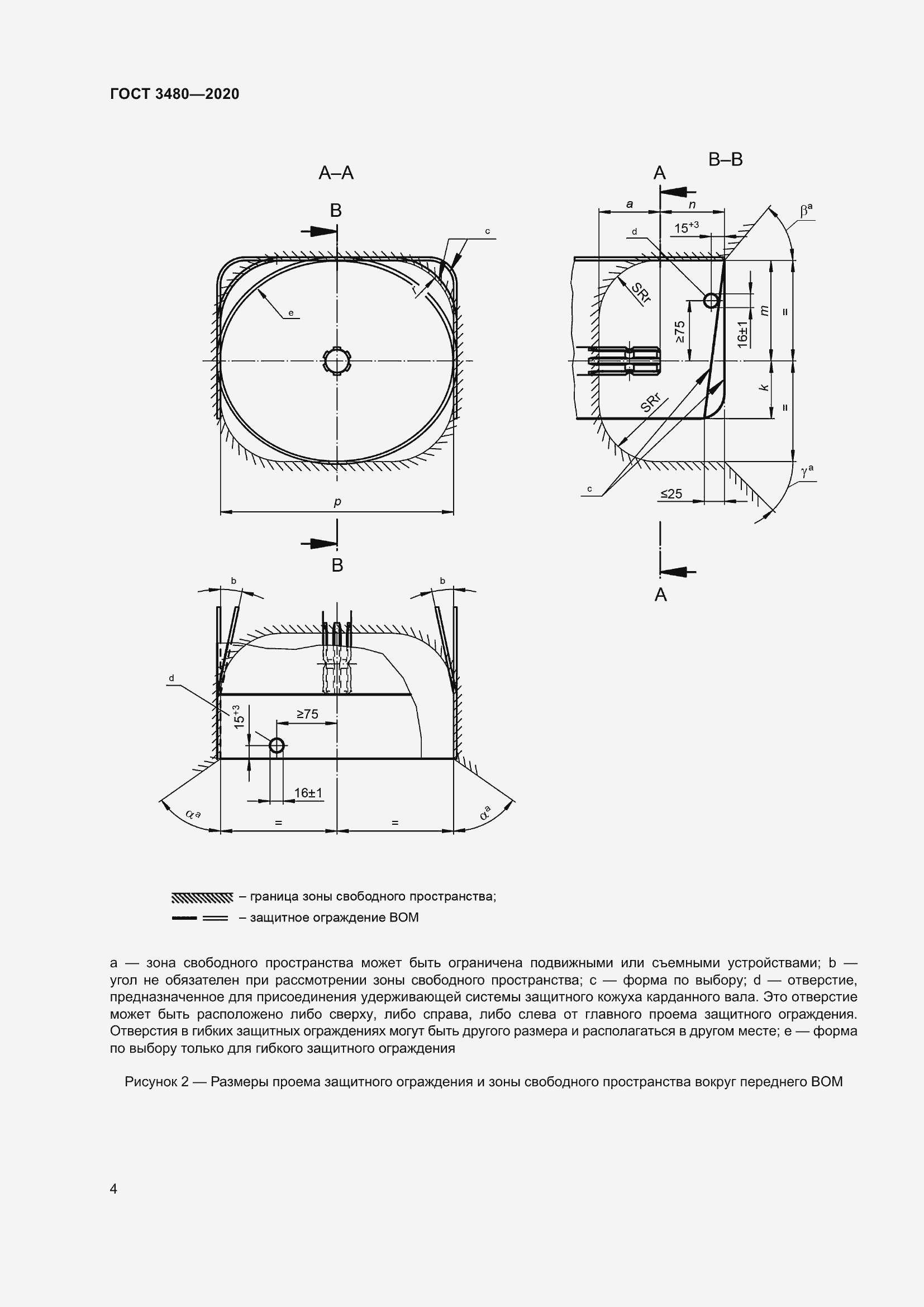 Страница 9 ГОСТ 3480-2020