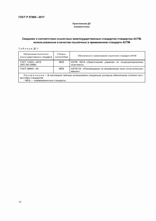 Страница 14 ГОСТ Р 57860-2017