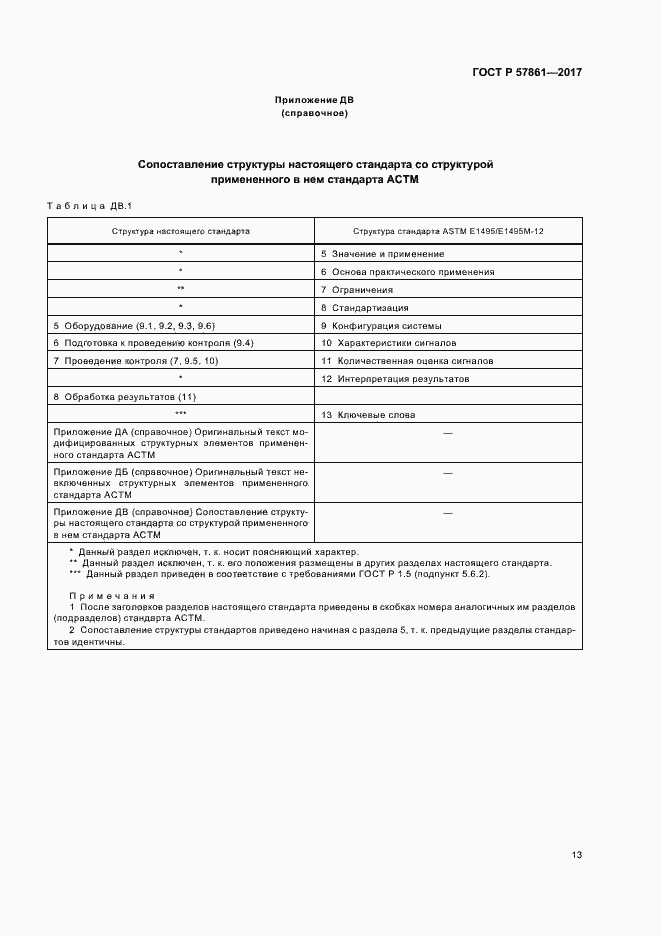 Страница 17 ГОСТ Р 57861-2017