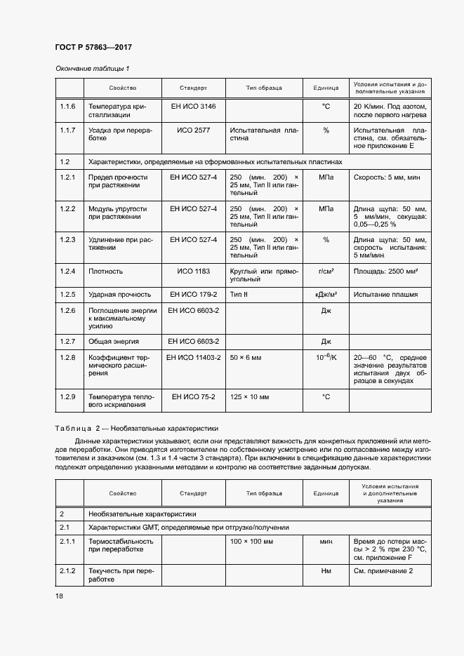Страница 22 ГОСТ Р 57863-2017