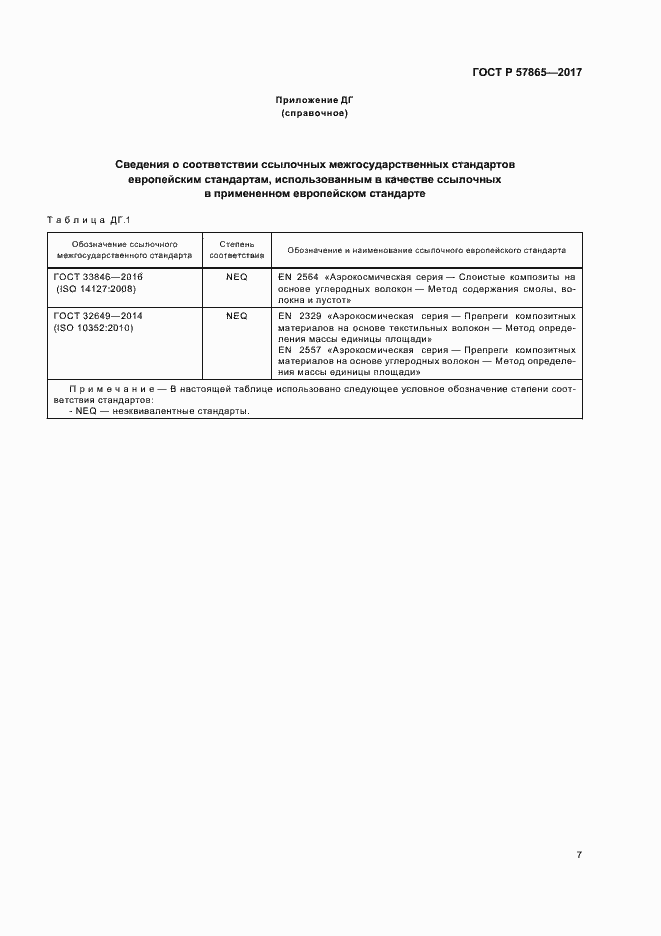 Страница 11 ГОСТ Р 57865-2017