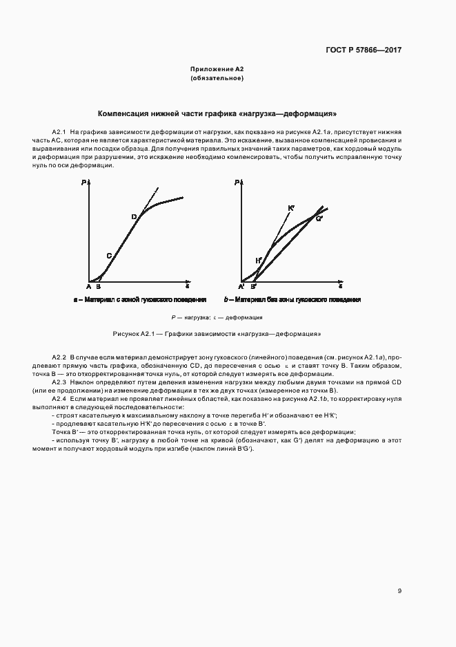 Страница 13 ГОСТ Р 57866-2017