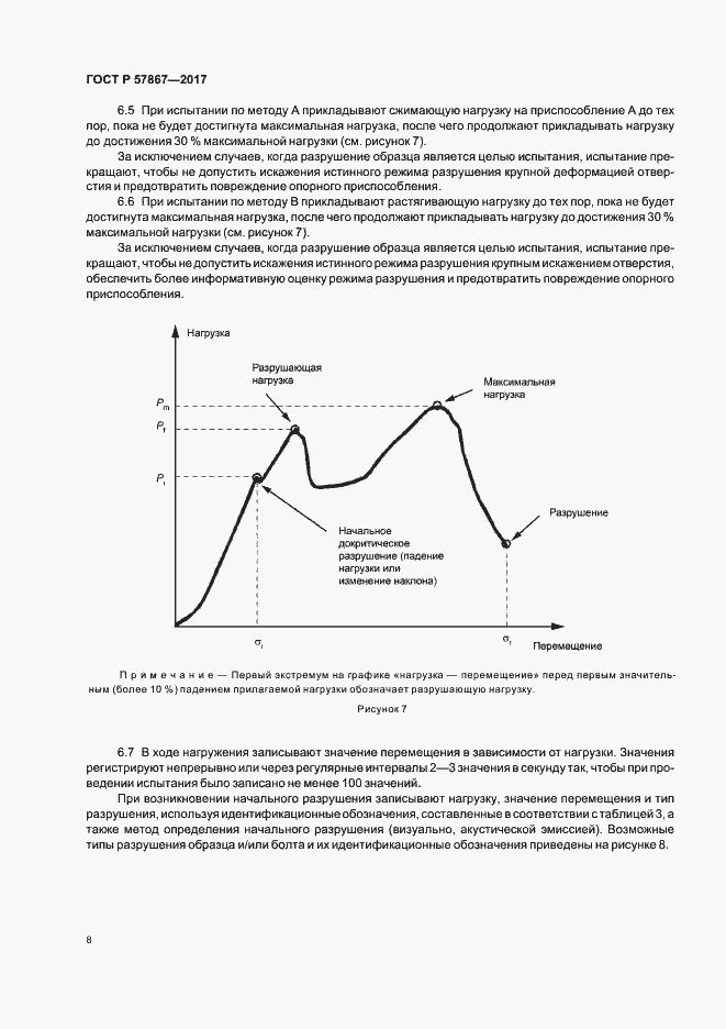 Страница 12 ГОСТ Р 57867-2017