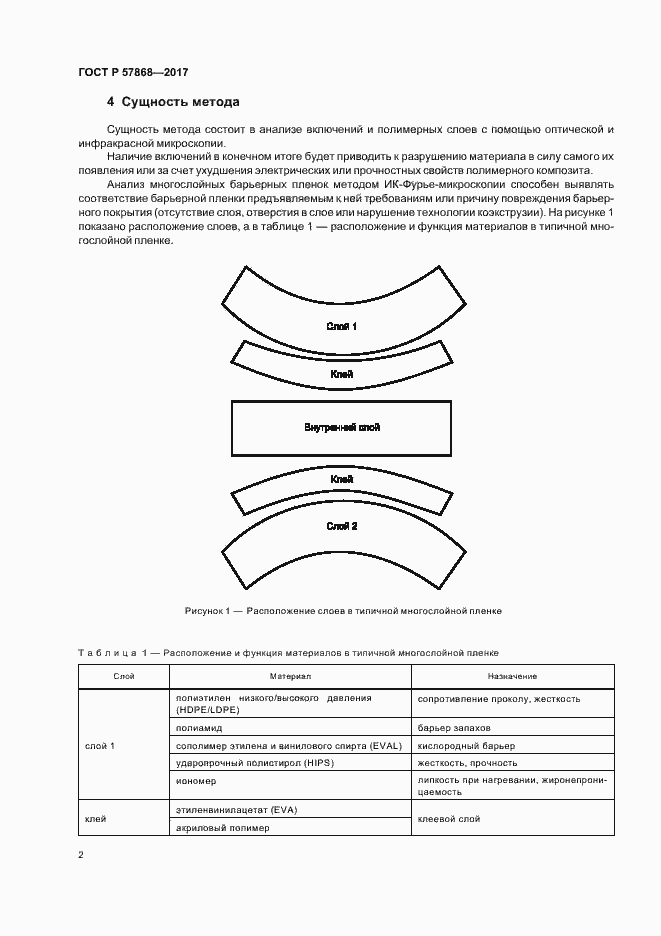 Страница 5 ГОСТ Р 57868-2017