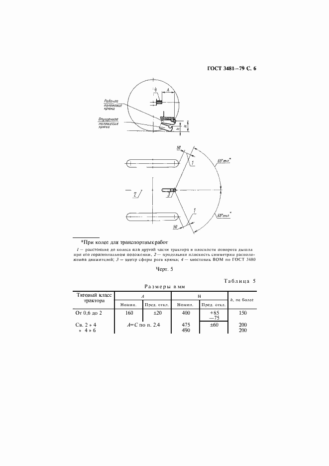 Страница 7 ГОСТ 3481-79