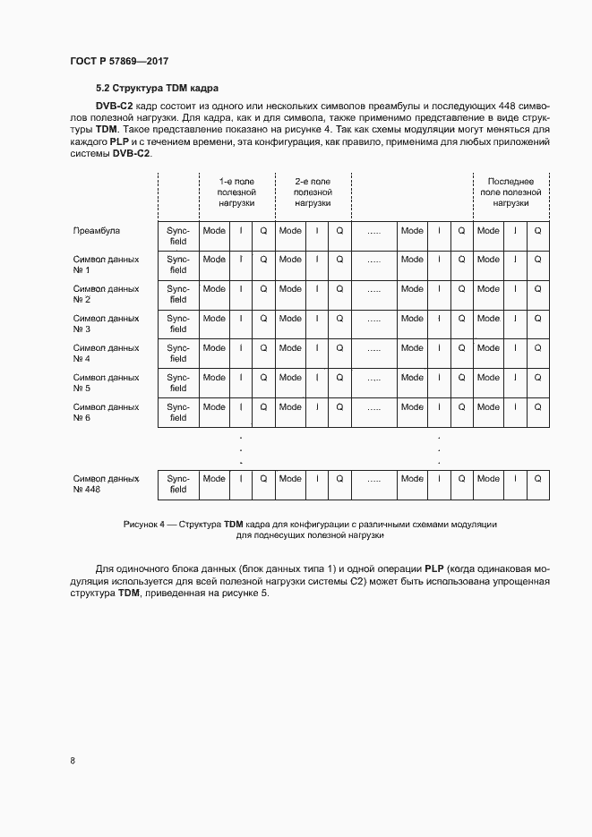 Страница 11 ГОСТ Р 57869-2017