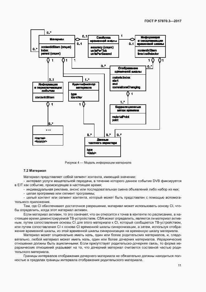 Страница 15 ГОСТ Р 57870.3-2017