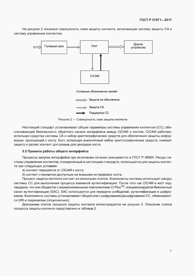 Страница 10 ГОСТ Р 57871-2017