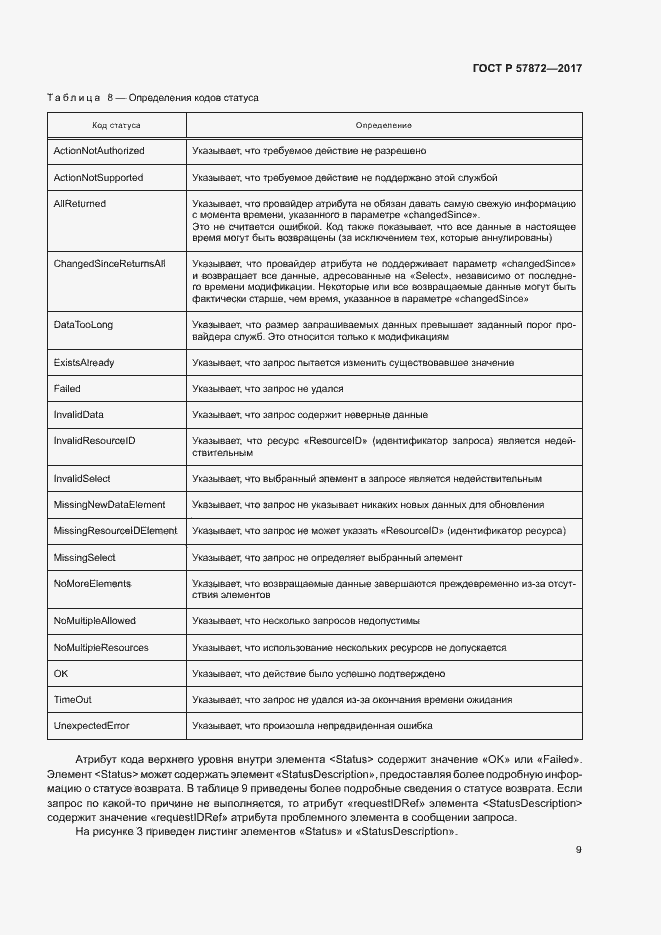 Страница 12 ГОСТ Р 57872-2017