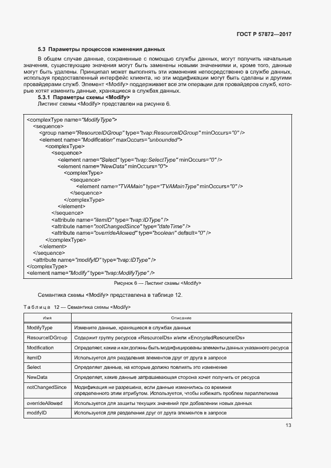 Страница 16 ГОСТ Р 57872-2017