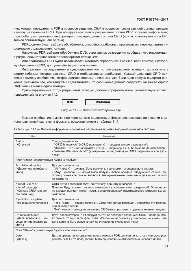 Страница 14 ГОСТ Р 57874-2017