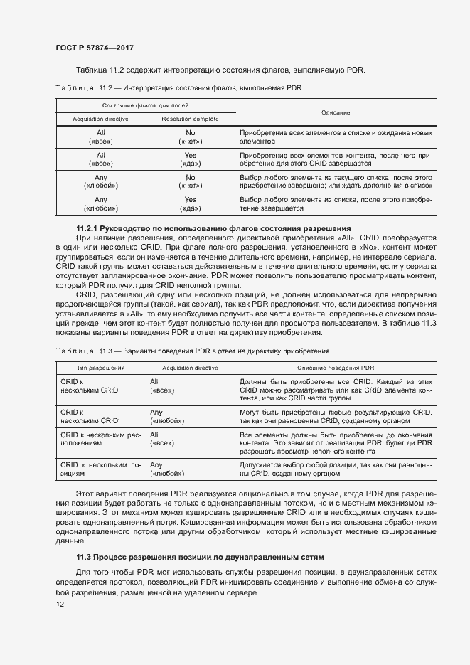 Страница 15 ГОСТ Р 57874-2017