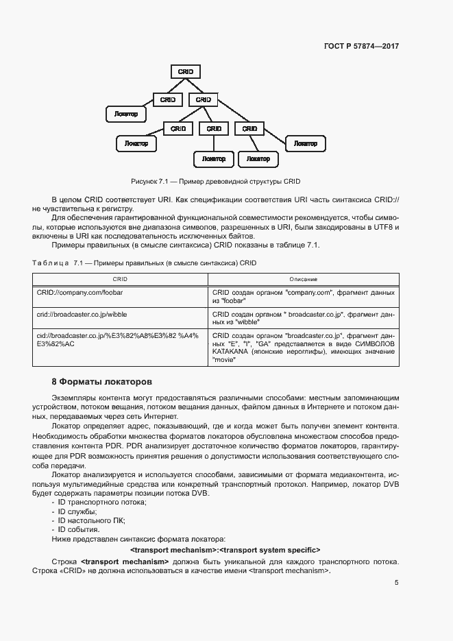 Страница 8 ГОСТ Р 57874-2017