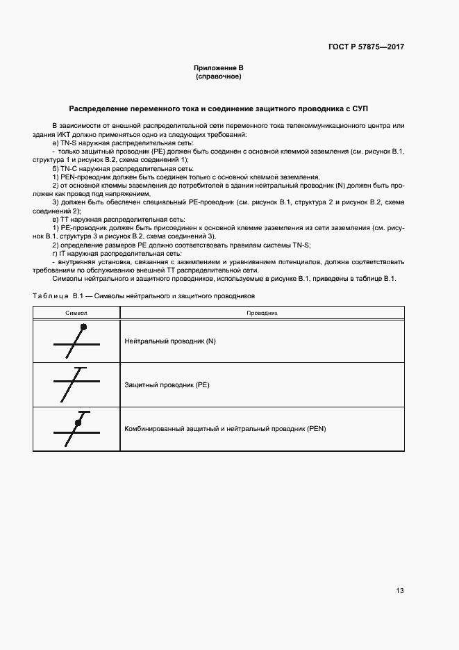 Страница 17 ГОСТ Р 57875-2017
