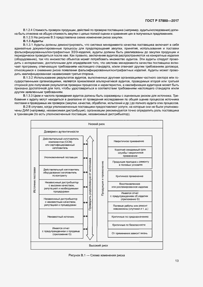 Страница 18 ГОСТ Р 57880-2017