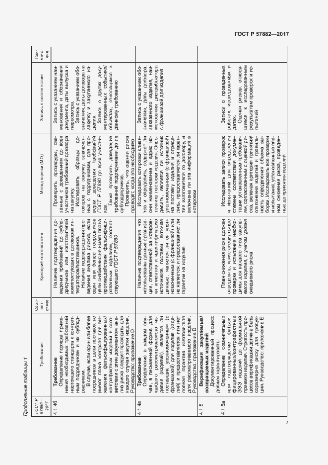 Страница 11 ГОСТ Р 57882-2017