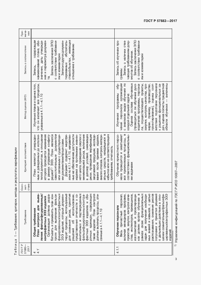 Страница 7 ГОСТ Р 57882-2017