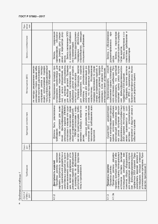 Страница 8 ГОСТ Р 57882-2017